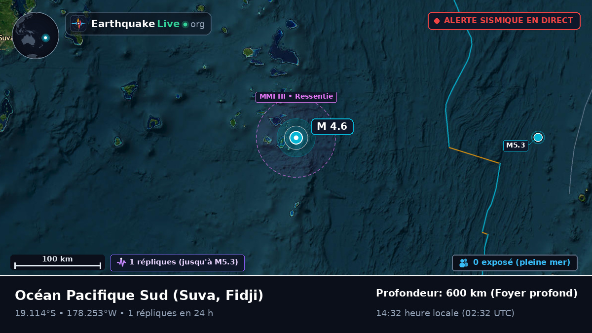 Océan Pacifique Sud (Fidji)