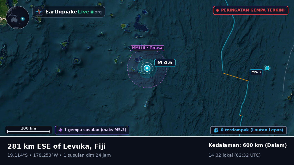 Samudra Pasifik Selatan (Fiji)