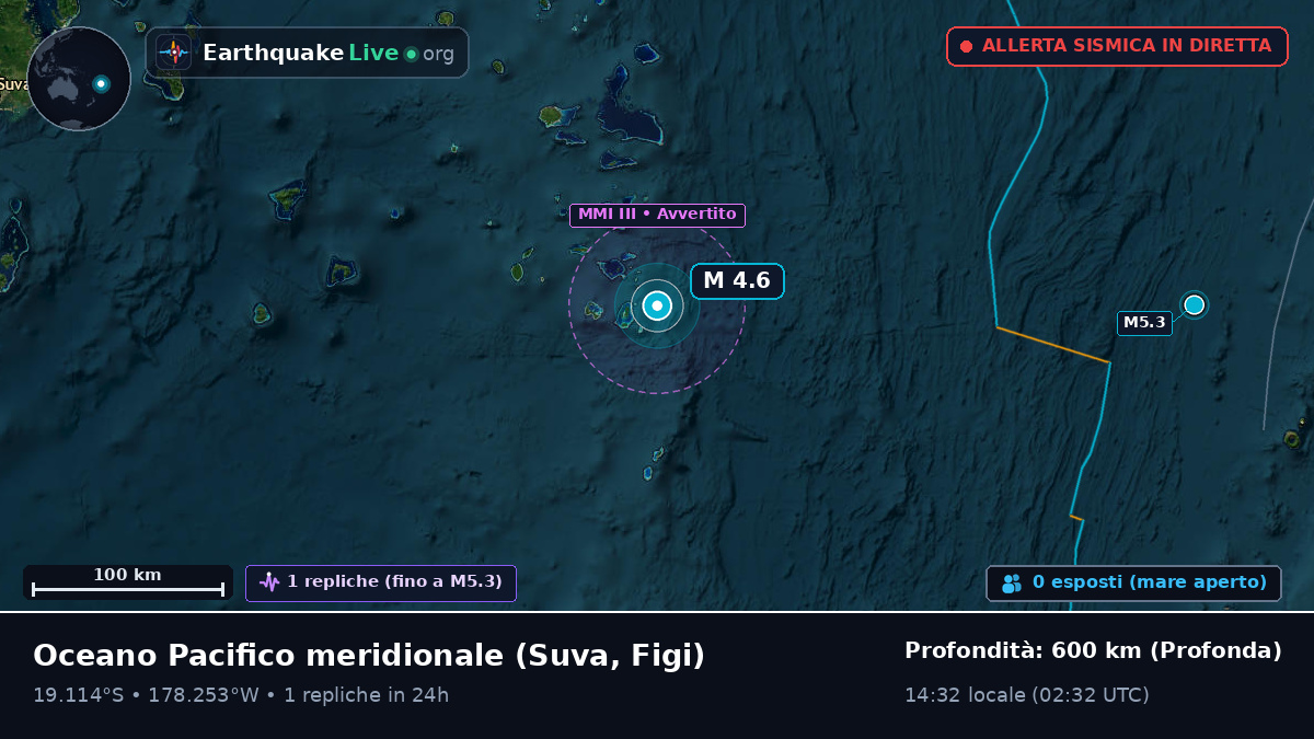 Oceano Pacifico meridionale (Figi)