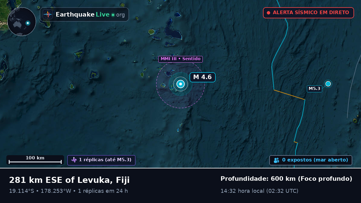 Oceano Pacífico Sul (Fiji)