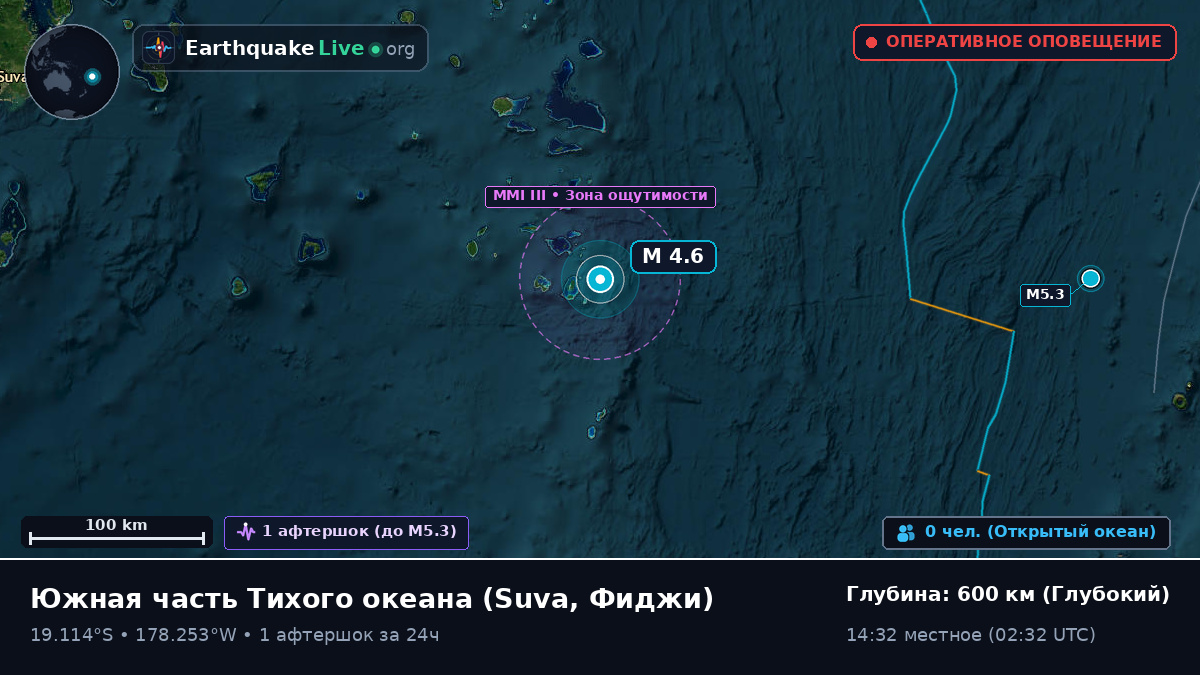 Южная часть Тихого океана (Фиджи)