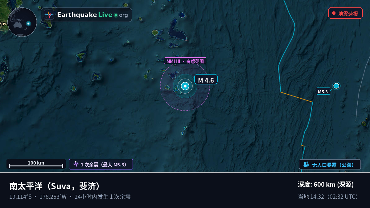 南太平洋 (斐济)