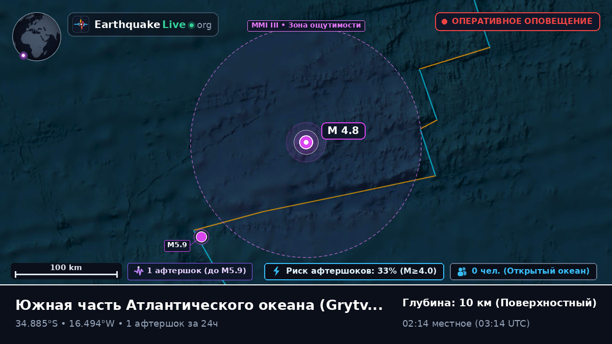 Южная часть Атлантического океана (South Georgia and the Islands)