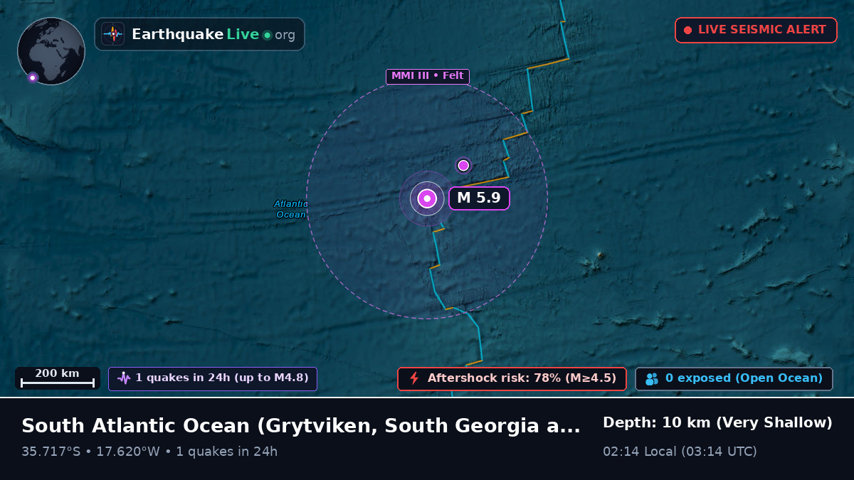 South Atlantic Ocean (South Georgia and the Islands)