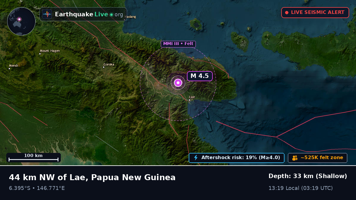 Morobe, Papua New Guinea