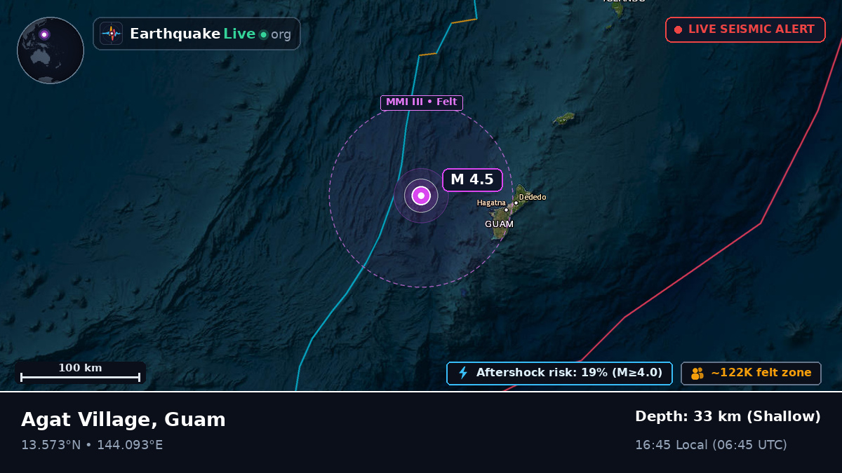 Philippine Sea (Guam)