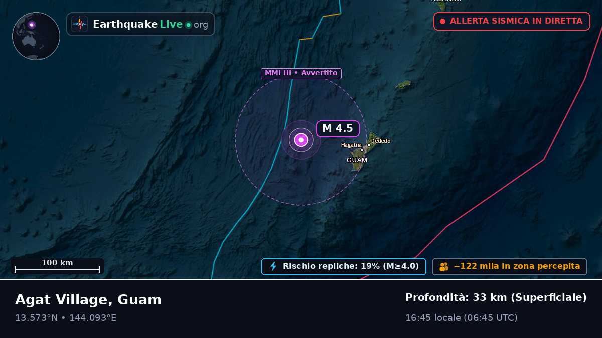 Mare delle Filippine (Guam)