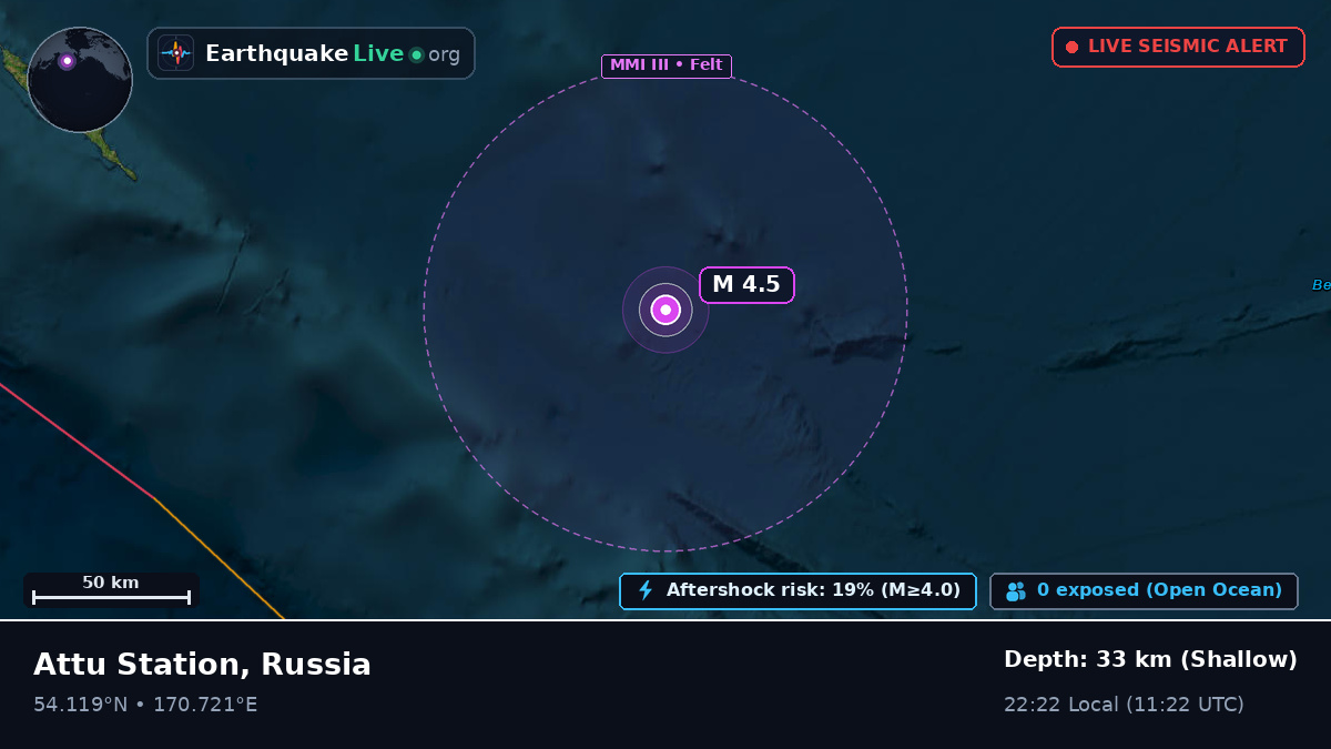 Bering Sea (Russia)