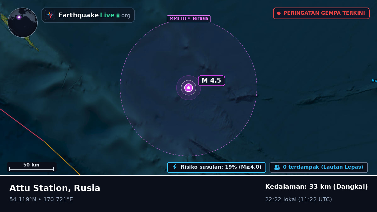 Laut Bering (Rusia)