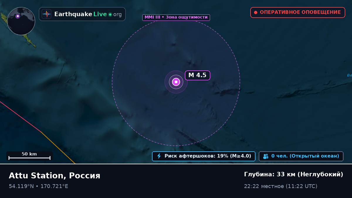 Берингово море (Россия)
