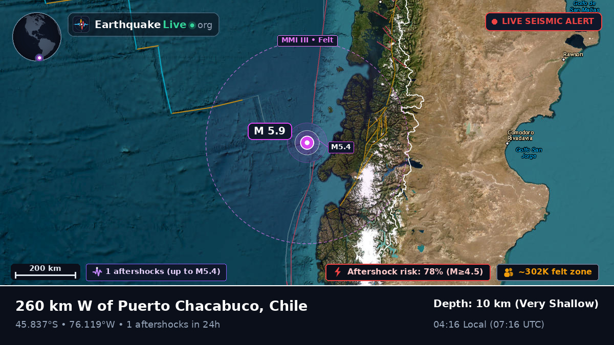 South Pacific Ocean (Chile)