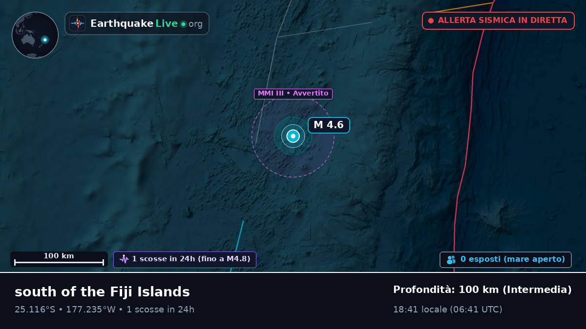 Oceano Pacifico meridionale (Kermadec Islands)