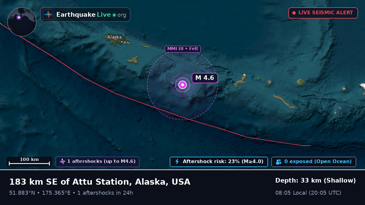 Aleutian Islands (USA)