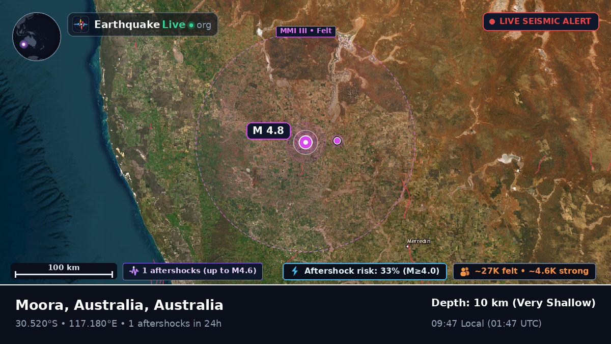 Western Australia, Australia