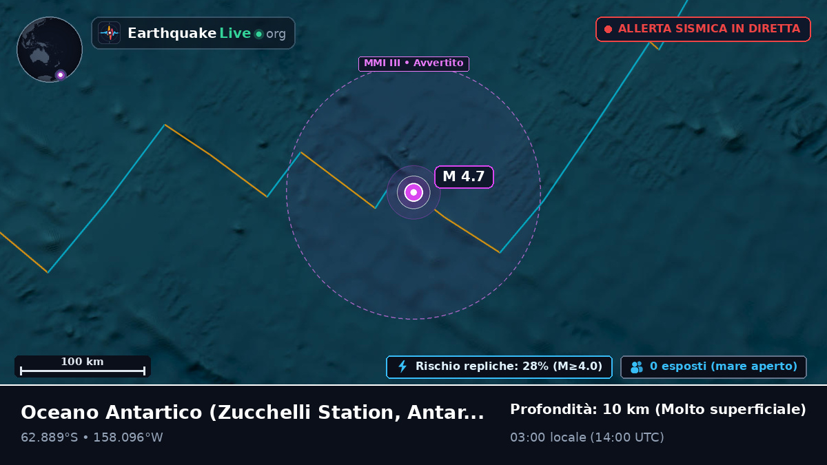 Oceano Antartico (Antarctica)