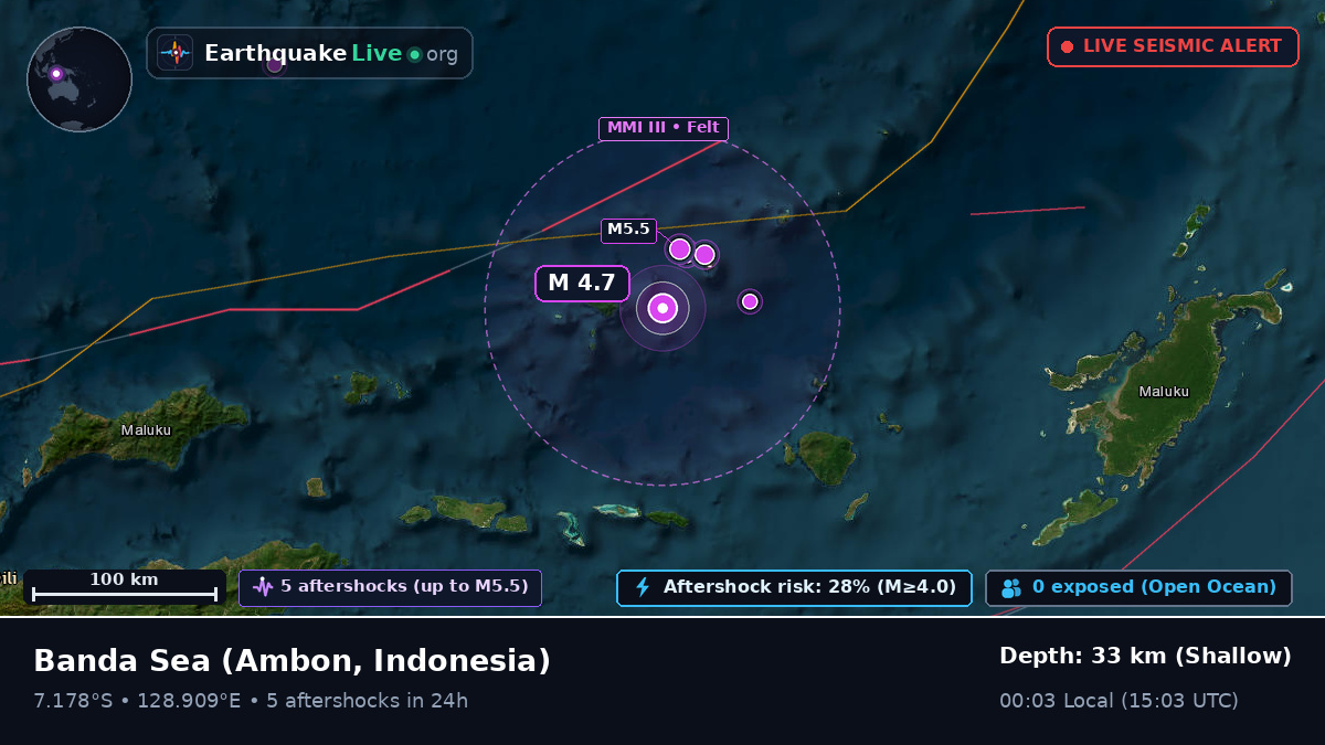 Banda Sea (Indonesia)