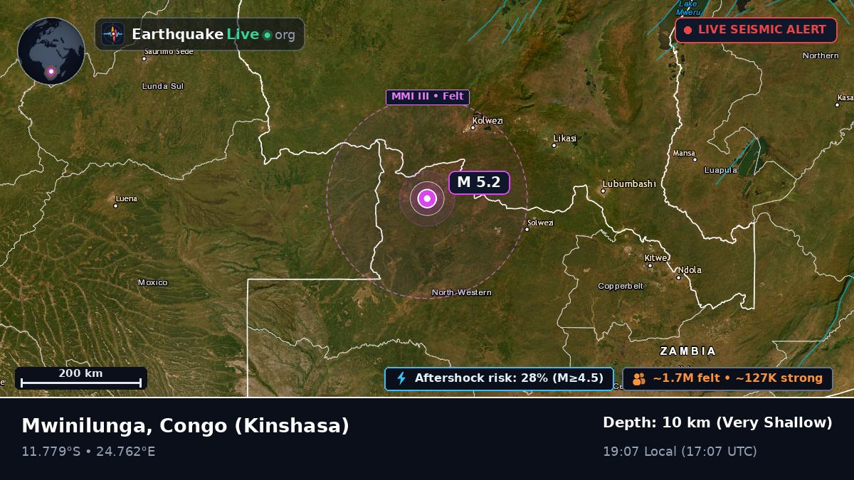 Katanga, Congo (Kinshasa)
