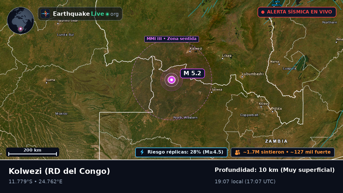 Katanga, RD del Congo