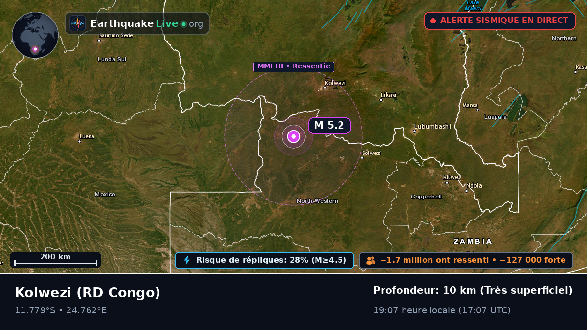 Katanga, RD Congo