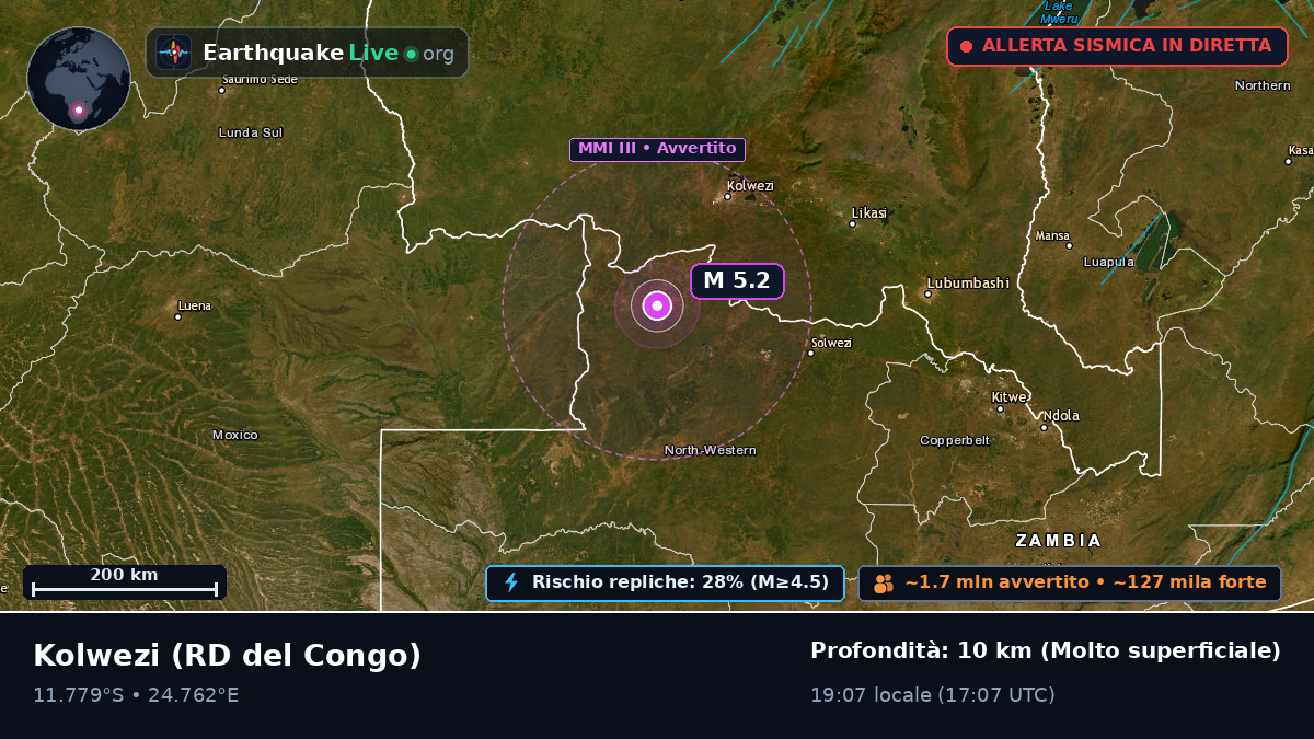 Katanga, RD del Congo
