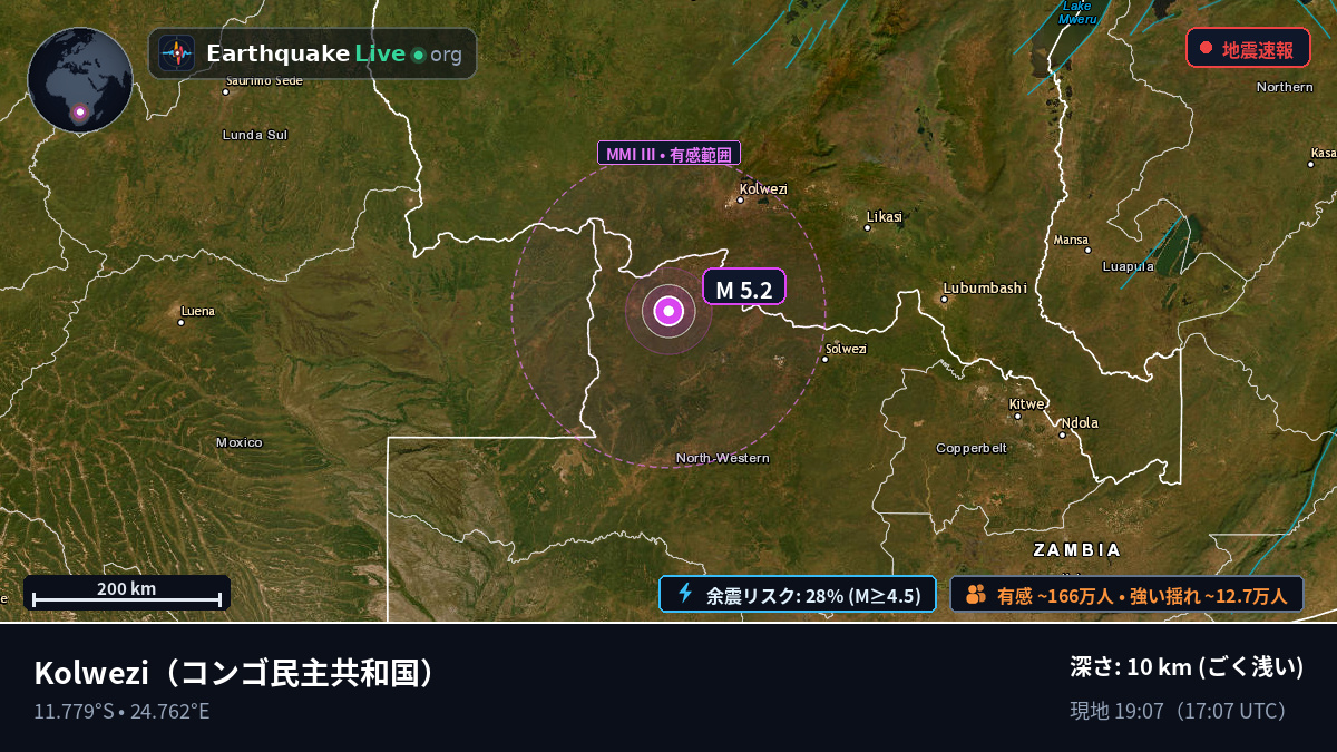 Katanga, コンゴ民主共和国