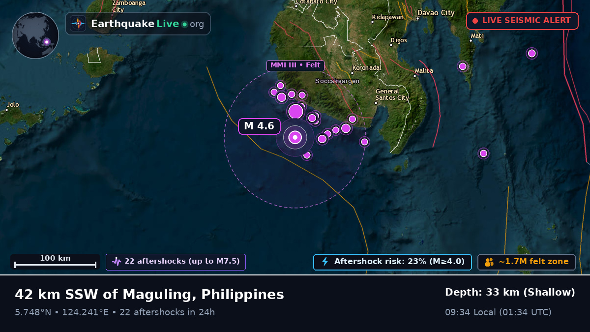 Philippine Sea (Philippines)