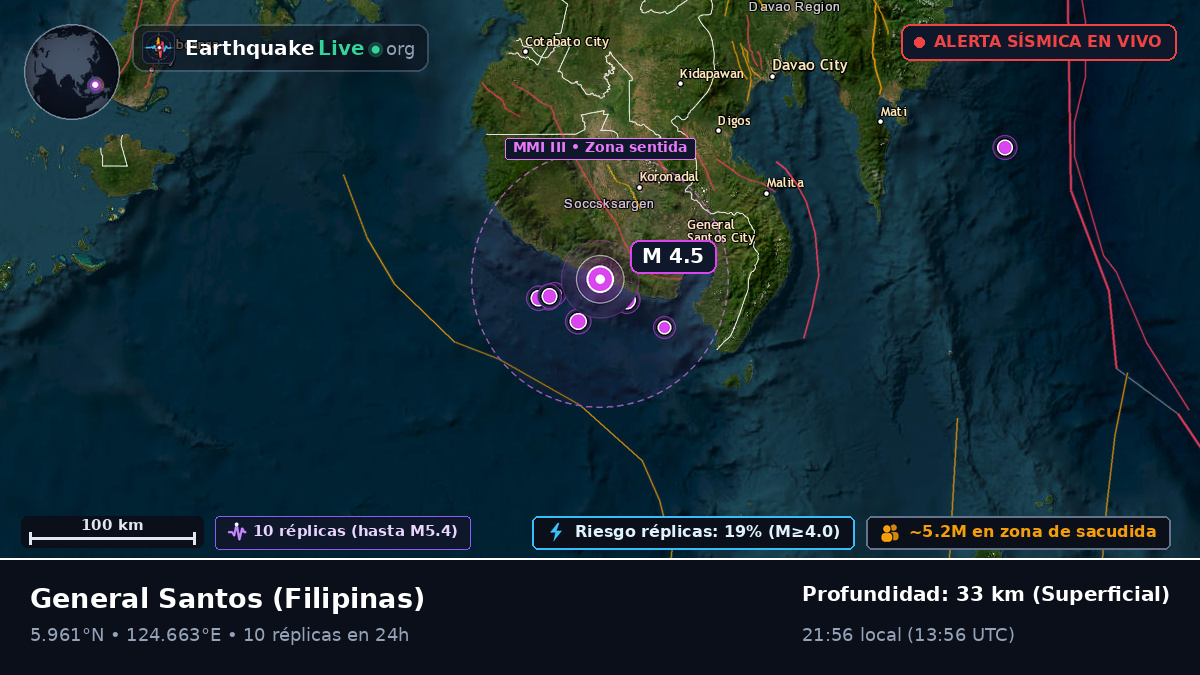 South Cotabato, Filipinas