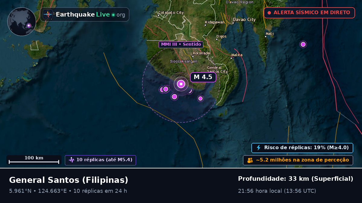 South Cotabato, Filipinas