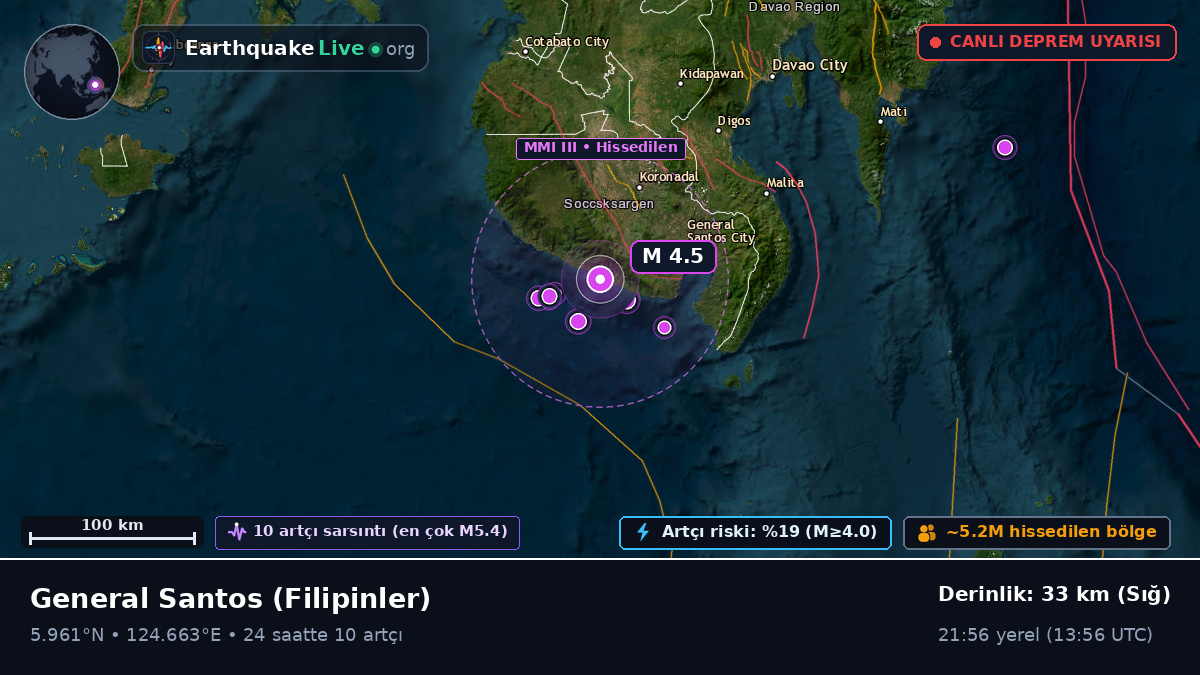 South Cotabato, Filipinler