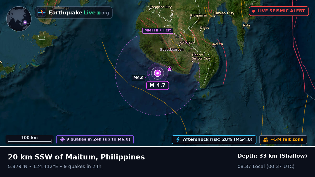 Philippine Sea (Philippines)