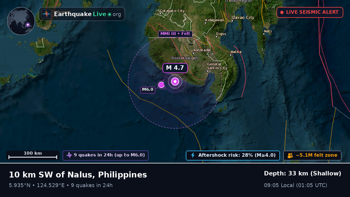 Philippine Sea (Philippines)
