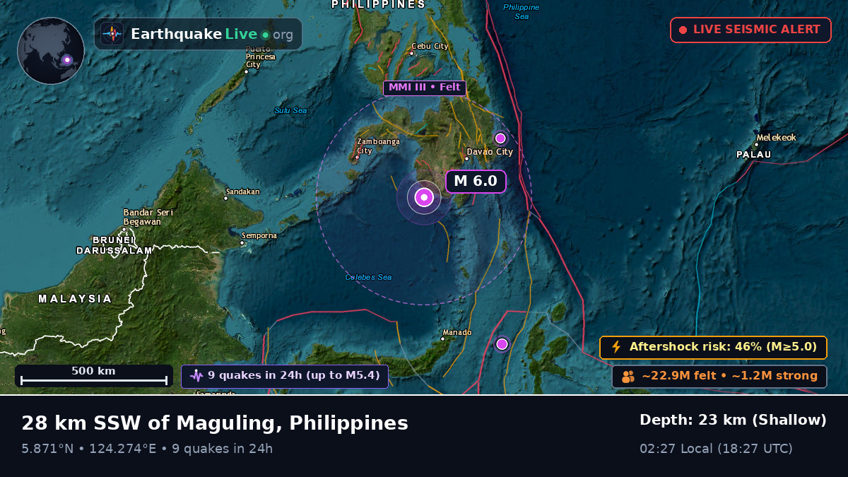 Philippine Sea (Philippines)