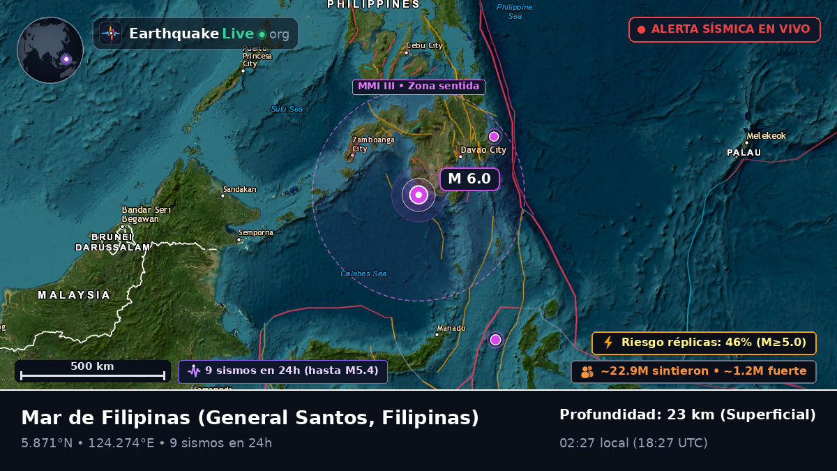 Mar de Filipinas (Filipinas)