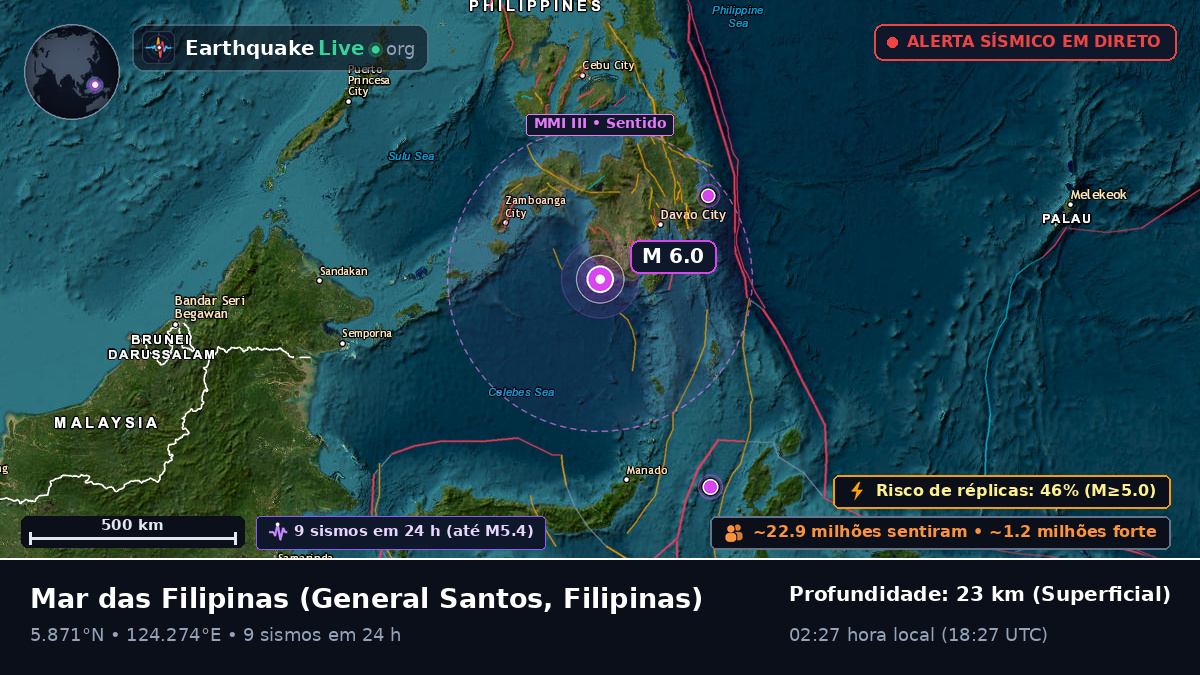 Mar das Filipinas (Filipinas)