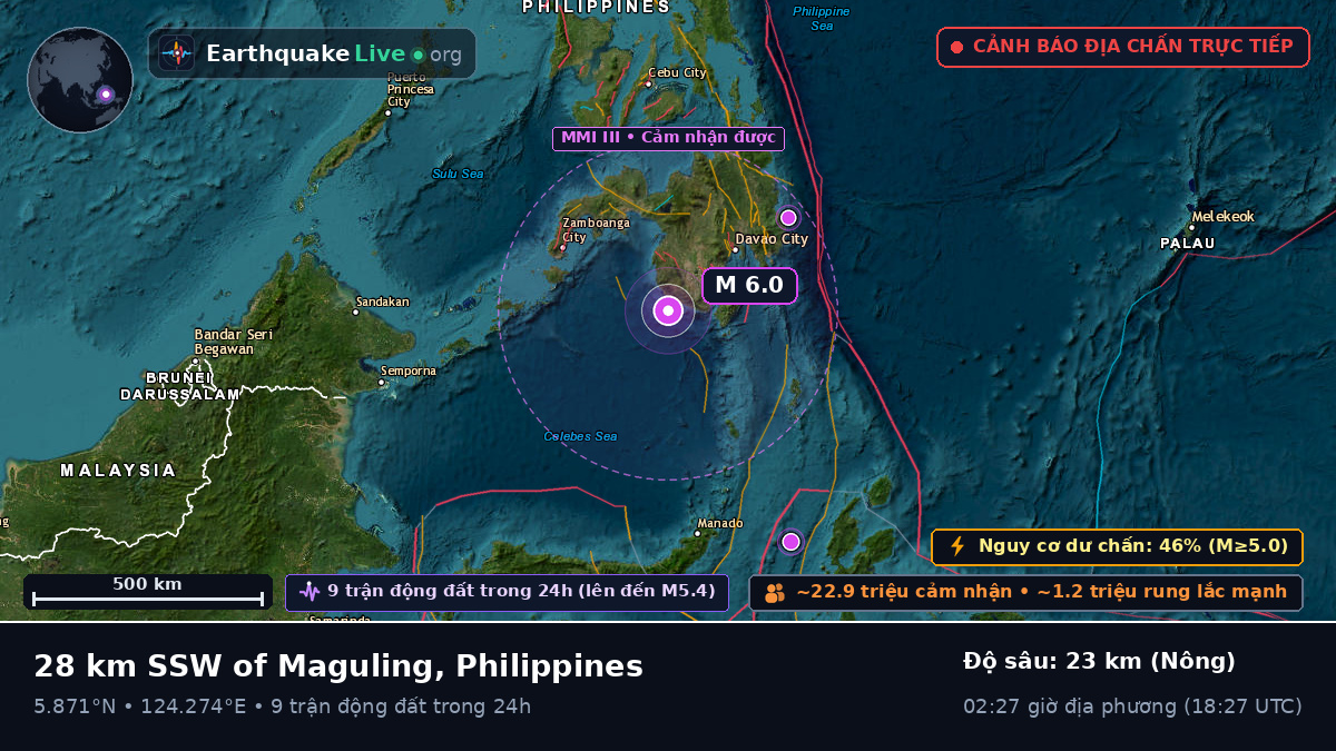 Biển Philippines (Philippines)