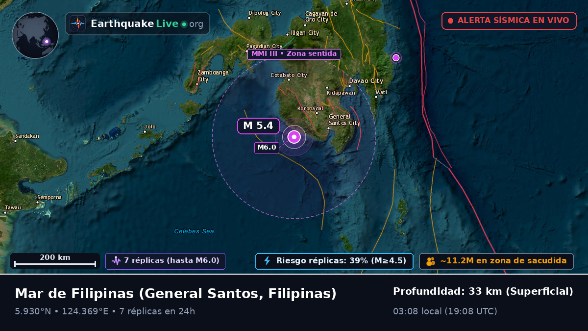 Mar de Filipinas (Filipinas)