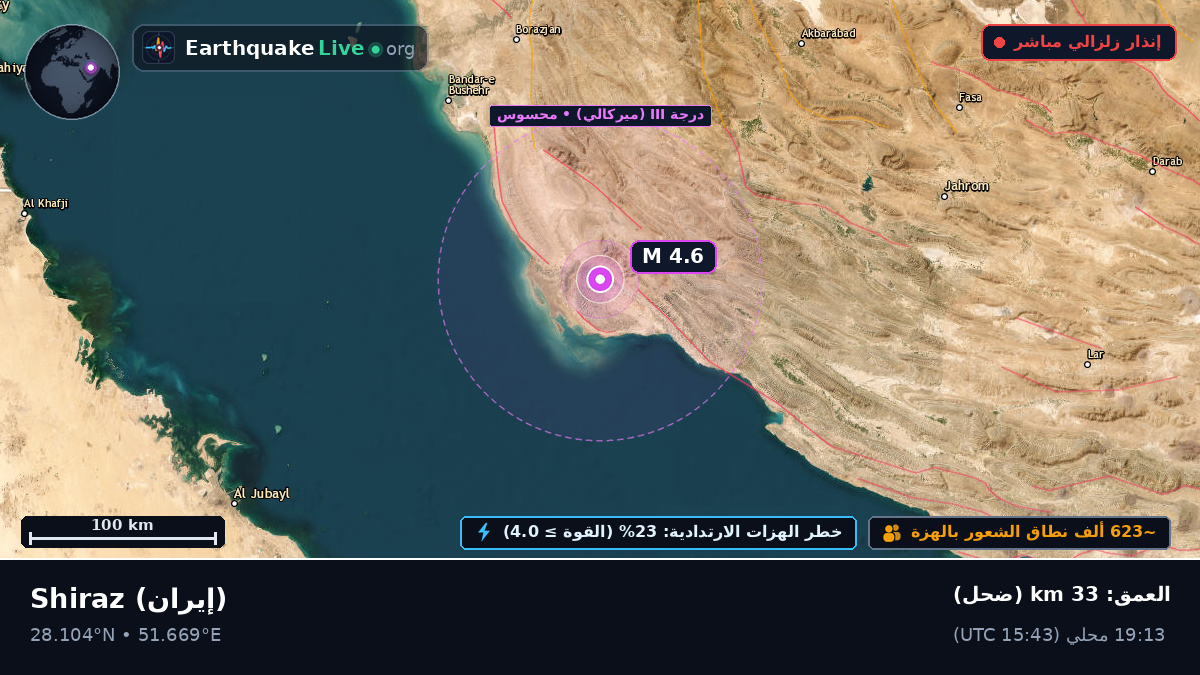 Fars, إيران