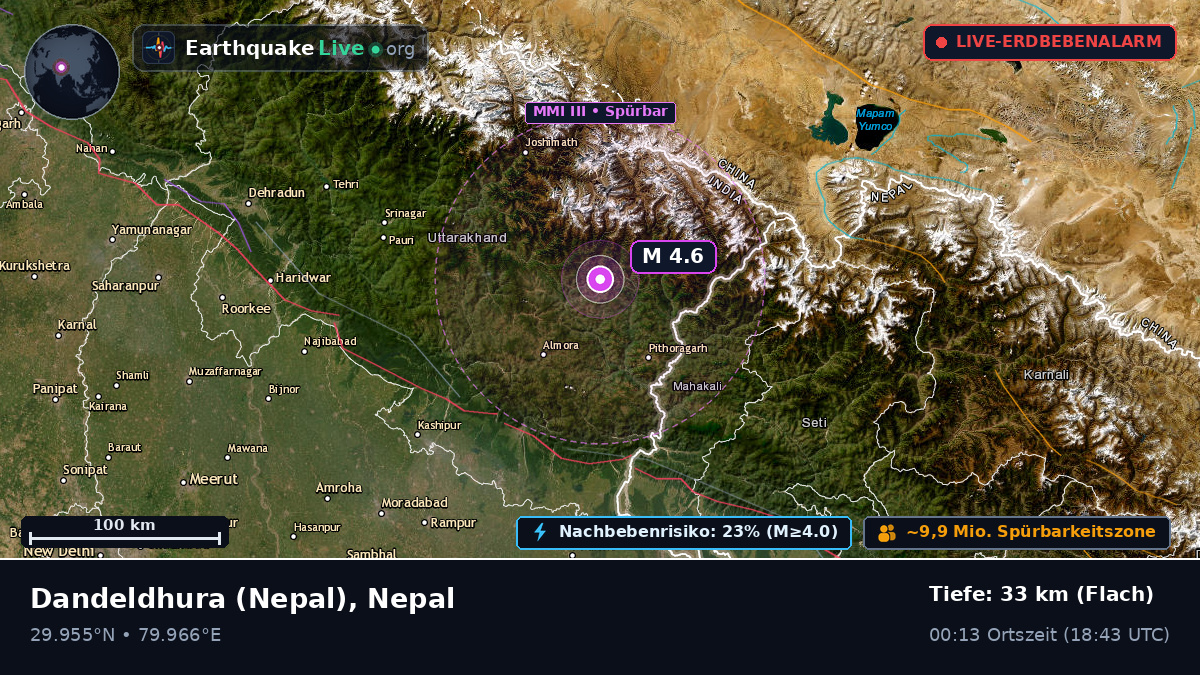 Mahakali, Nepal