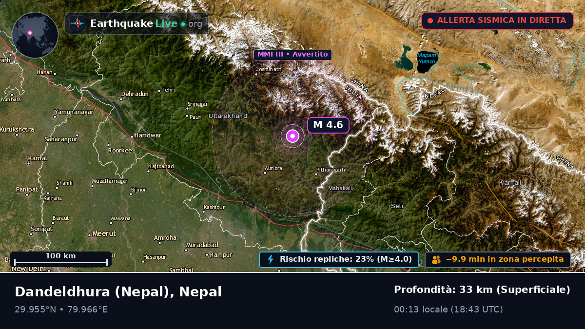 Mahakali, Nepal