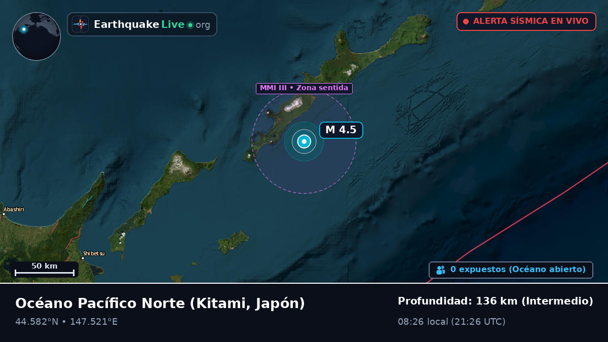 Océano Pacífico Norte (Japón)
