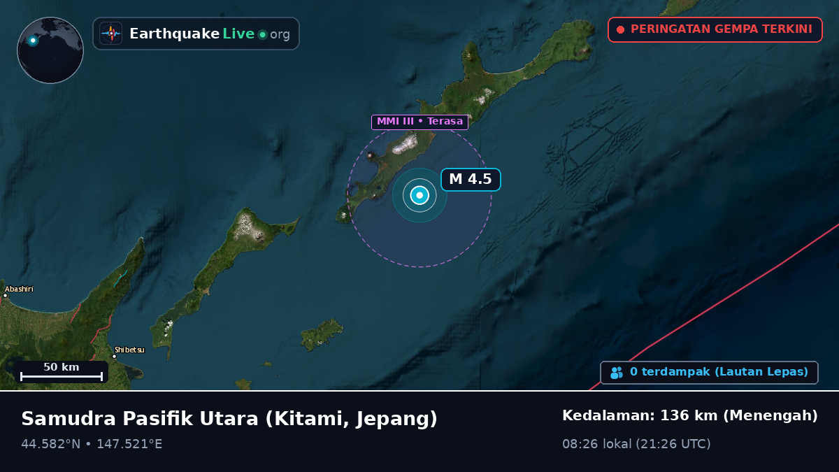 Samudra Pasifik Utara (Jepang)