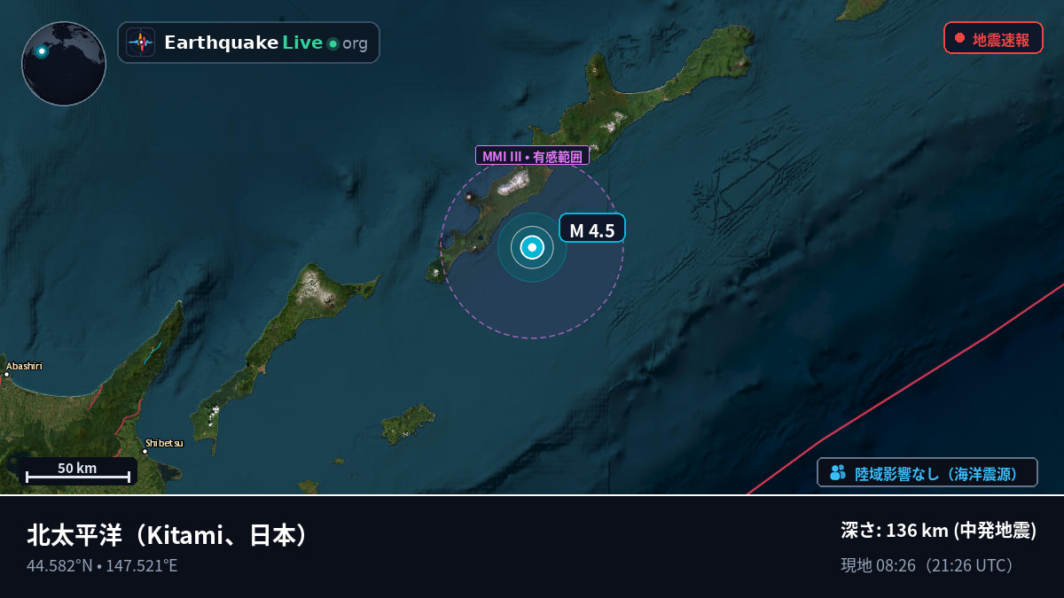 北太平洋 (日本)