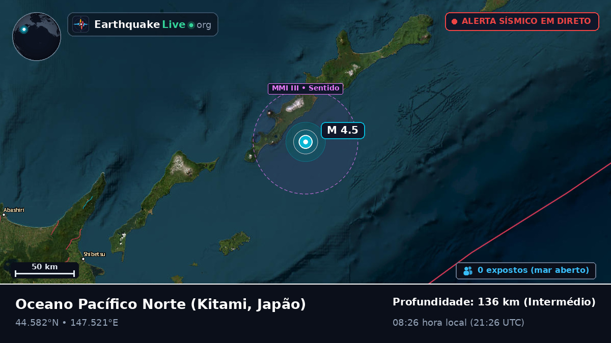 Oceano Pacífico Norte (Japão)
