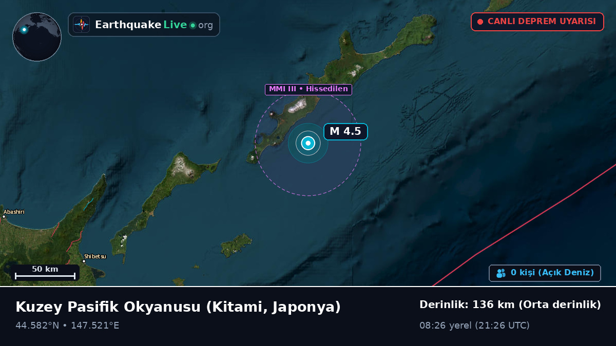Kuzey Pasifik Okyanusu (Japonya)