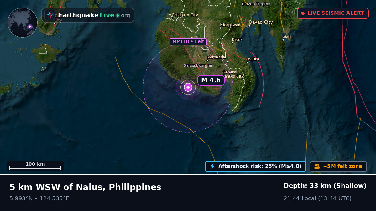 Philippine Sea (Philippines)