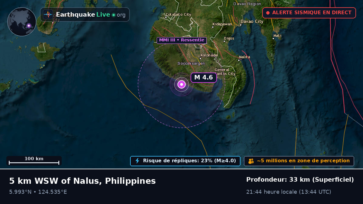 Mer des Philippines (Philippines)