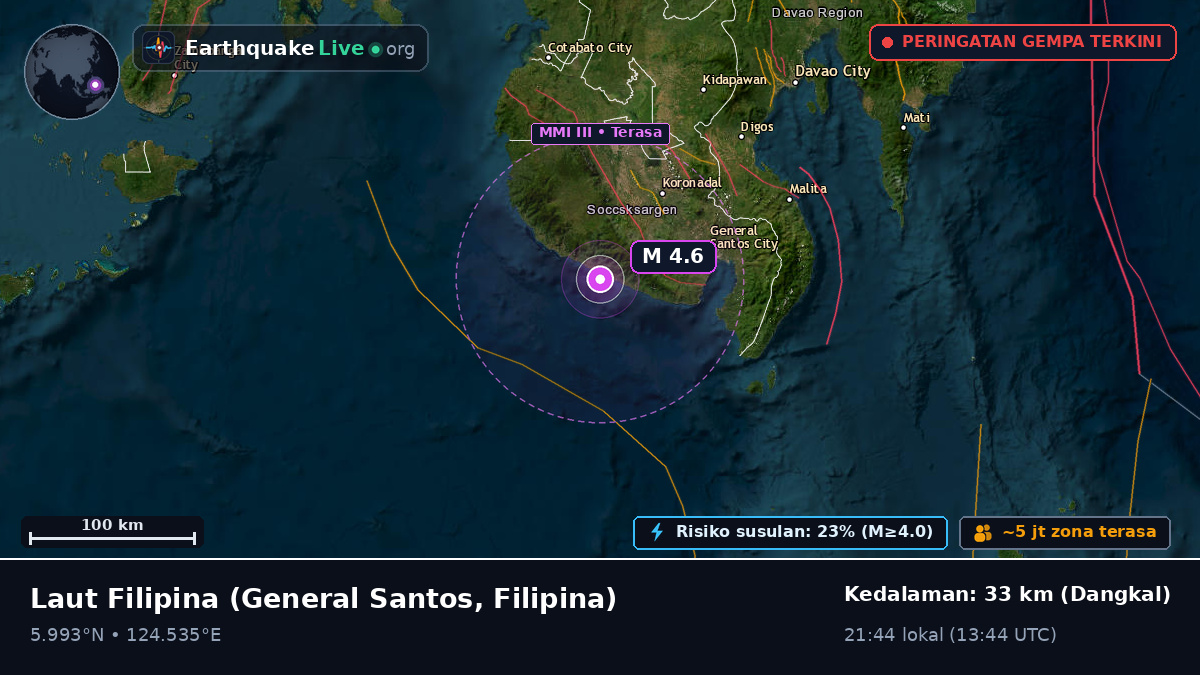 Laut Filipina (Filipina)