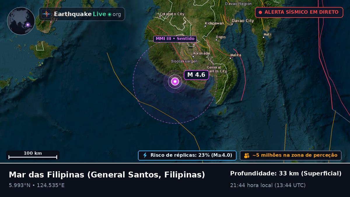 Mar das Filipinas (Filipinas)