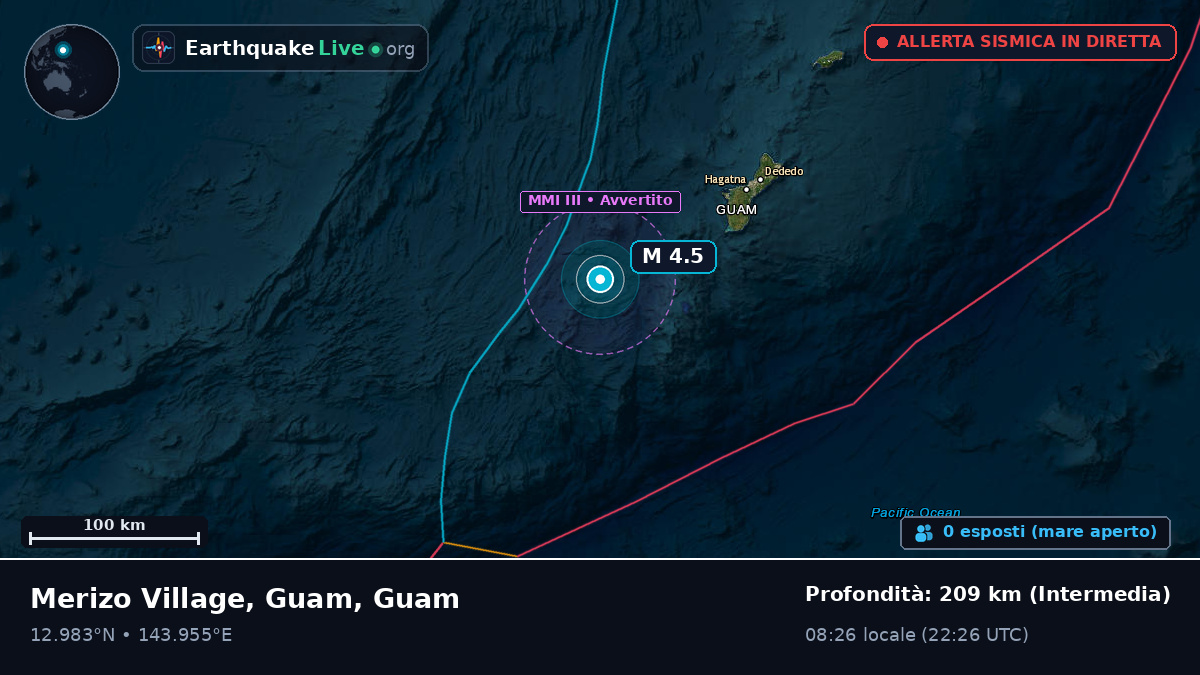 Mare delle Filippine (Guam)