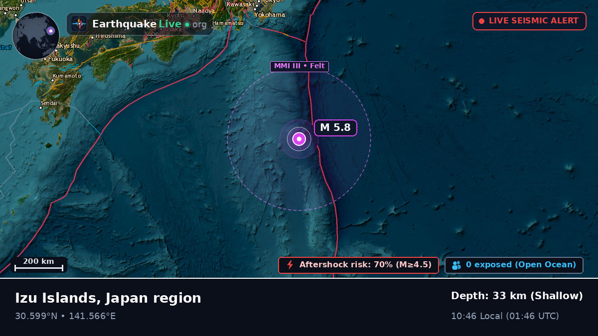 North Pacific Ocean (Japan)